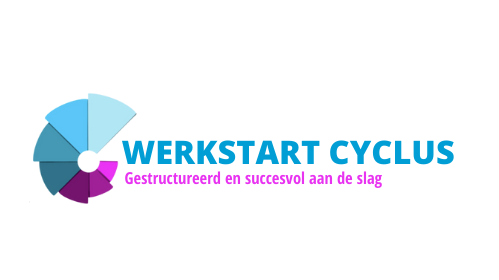 Werkstartcyclus logo